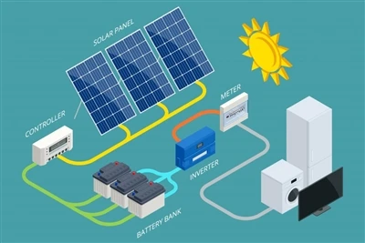 Dienvidamerikas enerģijas uzglabāšanas tirgus! Kelu Electronics meitasuzņēmum...