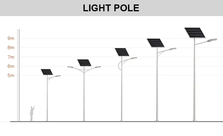 motion activated solar light