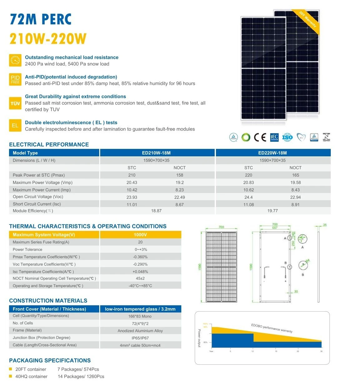 waterproof 210W/220W Factory Directly Supply Solar Panel waterproof 210W/220W Factory Directly Supply Solar Panel