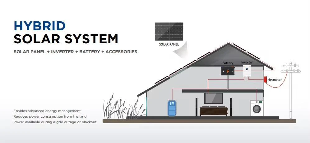 homeuse solar station hybrid solar power system