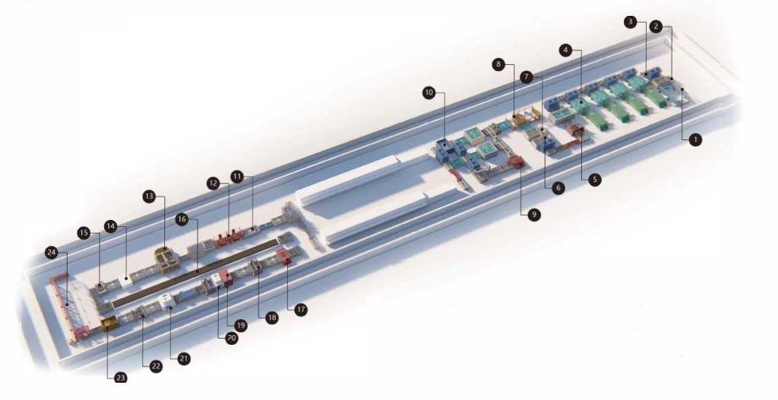 Solar Panels Production Line lnline standard module machine Solar Panels Production Line lnline standard module machine