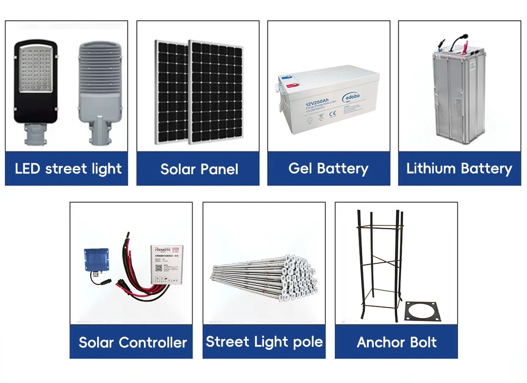 Split type street lamp components
